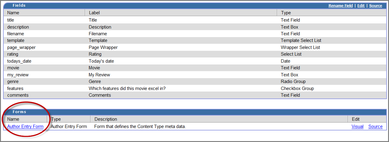 UGC Author Entry Form - Properties Page